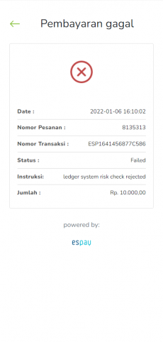 15 contoh gagal